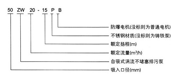 http://www.sxamgs.com/zixibeng/pr_6.html http://www.sxamgs.com/zixibeng/pr_6.html