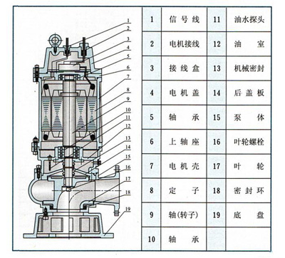 http://www.sxamgs.com/paiwubeng/pr_28.html