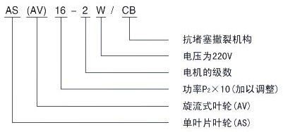 http://www.sxamgs.com/paiwubeng/pr_30.html http://www.sxamgs.com/paiwubeng/pr_30.html