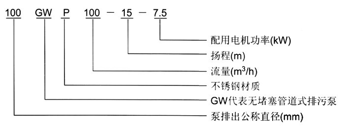 http://www.sxamgs.com/paiwubeng/pr_31.html http://www.sxamgs.com/paiwubeng/pr_31.html