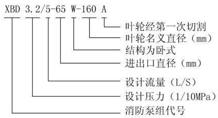 http://www.sxamgs.com/xiaofangbeng/pr_33.html http://www.sxamgs.com/xiaofangbeng/pr_33.html