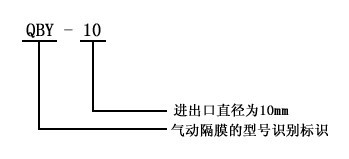 http://www.sxamgs.com/gemobeng/pr_38.html http://www.sxamgs.com/gemobeng/pr_38.html
