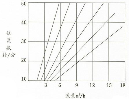 http://www.sxamgs.com/gemobeng/pr_41.html