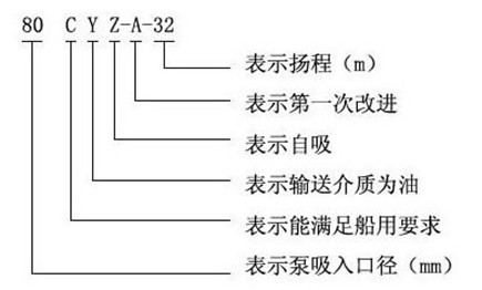 http://www.sxamgs.com/youbeng/pr_45.html http://www.sxamgs.com/youbeng/pr_45.html