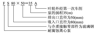 http://www.sxamgs.com/guandaobeng/pr_48.html http://www.sxamgs.com/guandaobeng/pr_48.html