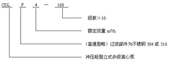 http://www.sxamgs.com/duojibeng/pr_53.html http://www.sxamgs.com/duojibeng/pr_53.html