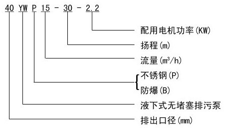http://www.sxamgs.com/paiwubeng/pr_56.html http://www.sxamgs.com/paiwubeng/pr_56.html