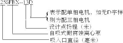 http://www.sxamgs.com/zixibeng/pr_58.html