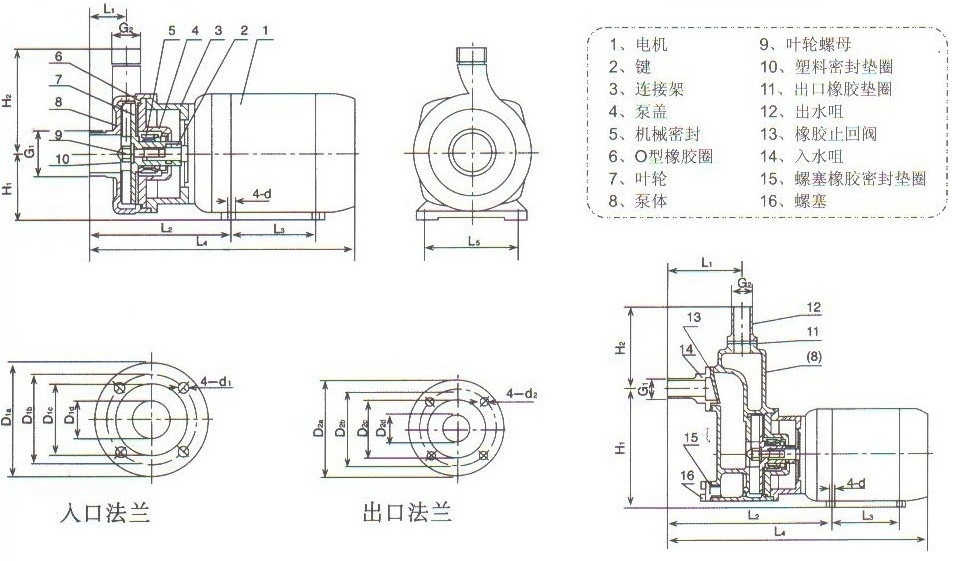 http://www.sxamgs.com/zixibeng/pr_58.html