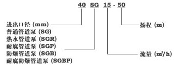 http://www.sxamgs.com/guandaobeng/pr_77.html