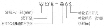 http://www.sxamgs.com/paiwubeng/pr_88.html