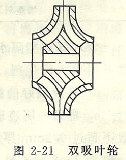 http://www.sxamgs.com/lixinbeng/
