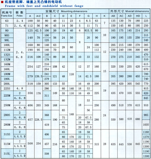 http://www.sxamgs.com/peijian/pr_90.html